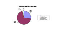 Inmate statistical profile: active lifers, Mar. 2002