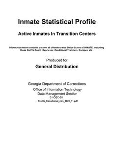 Inmate statistical profile: active inmates in transition centers, 2020 November