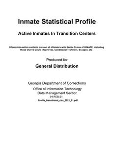 Inmate statistical profile: active inmates in transition centers, 2021 January
