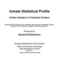 Inmate statistical profile: active inmates in transition centers, 2021 April