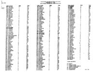 Georgia sales and use tax county rate chart, 1999 no. 3
