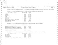 Quarterly enrollment summary, Fall 1977