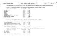 Quarterly enrollment summary, Winter 1980