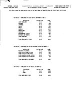 Quarterly enrollment report, Summer 1984