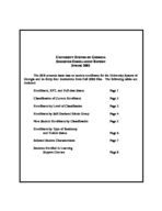 Semester enrollment report, Spring 2001