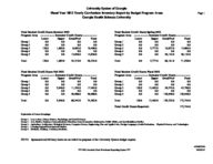 Yearly curriculum inventory report by budget program areas [May 29, 2012]