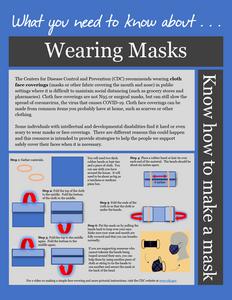 What you need to know about... wearing masks
