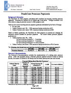 PeachCare premium payments