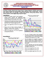 Georgia medical school graduates : trends in graduates entering primary care & other needed core specialty residence programs, 1999-2009