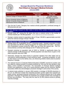 Fact sheet on Georgia's medical schools, 2004 January