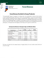 Forest biomass [2006]