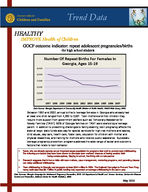 Repeat adolescent pregnancies/births for high school students