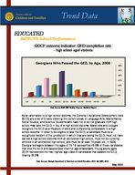 GED completion rate high school-aged students