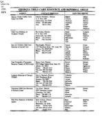 Georgia childcare resource and referral areas