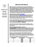 Medicaid para familias