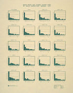Death rates for leading cancer sites by health district-unit, Georgia, 1976 [1976]