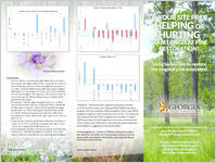Is your site prep helping or hurting your longleaf pine restoration? : using herbicides to restore the longleaf pine ecosystem