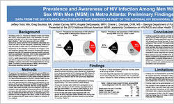 Prevalence and awareness of HIV infection among men who have sex with men (MSM) in Metro Atlanta : preliminary findings - 2011 : data from the 2011 Atlanta health survey implemented as part of the National HIV Behavioral Surveillance (NHBS) System