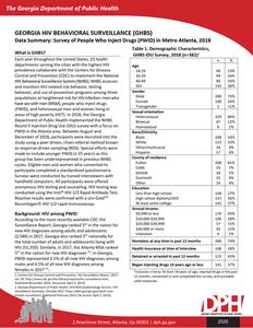 Data summary : survey of people who inject drugs (PWID) in metro Atlanta, 2018