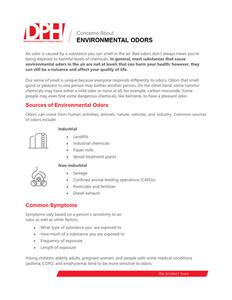 Concerns about environmental odors