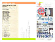 Make the right choice, choose freedom : a community partnership to save our children