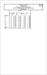 Statement of votes cast [county] general election November 5, 2004 [Nov. 2004]
