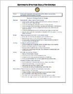 Governor's strategic goals for Georgia [2012]
