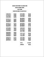 Poultry market news, heavy hens: estimated weekly slaughter [2011]