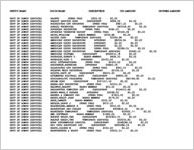Report of the State Auditor of Georgia, year ended June 30, 2001, per diem and fees compilation, state agencies, boards, authorities and commissions, units of the University System of Georgia and Georgia Military College [Jan. 2002]