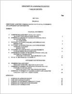 Audit report, state of Georgia, Department of Administrative Services, year ended June 30, 1995