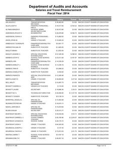 Bacon County Board of Education, Alma, Georgia, schedule of salaries and travel for the fiscal year ended 2014 June 30