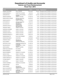 Salaries and travel reimbursement, 2015 June 30