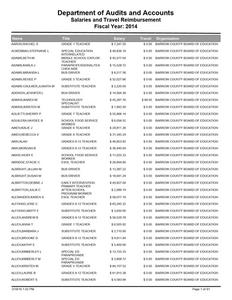Salaries and travel reimbursement, 2014 June 30