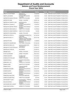 Bartow County Board of Education, Cartersville, Georgia, report on salary and travel, for the fiscal year ended June 30, 2014