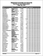 Ben Hill County Board of Education, Fitzgerald, Georgia, report on salary and travel for the fiscal year ended June 30, 2012