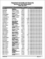 Berrien County Board of Education, Nashville, Georgia, report on salary and travel for the fiscal year ended June 30, 2014