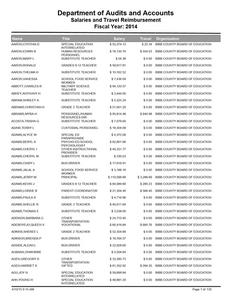 Bibb County Board of Education report on salary and travel for the fiscal year ended June 30, 2014