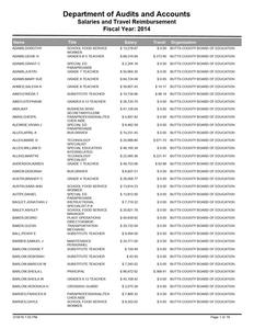 Salaries and travel reimbursement, 2014 June 30 (Butts County Board of Education)