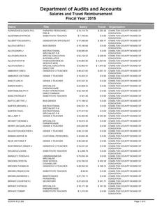 Salaries and travel reimbursement, 2015 June 30 (Charlton County Board of Education)