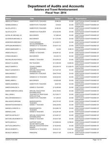 Salaries and travel reimbursement, 2014 June 30 (Chattooga County Board of Education)