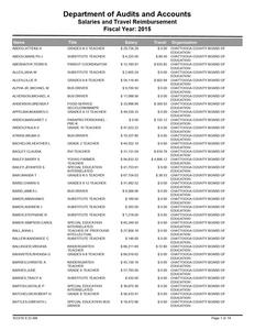 Salaries and travel reimbursement, 2015 June 30 (Chattooga County Board of Education)