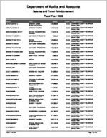 Cherokee County Board of Education report on salary and travel for the fiscal year ended June 30, 2008