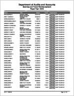 Cherokee County Board of Education report on salary and travel for the fiscal year ended June 30, 2010