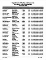 Clayton County Board of Education report on salary and travel for the fiscal year ended June 30, 2010
