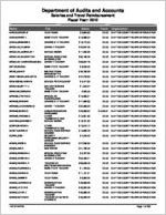 Clayton County Board of Education report on salary and travel for the fiscal year ended June 30, 2012