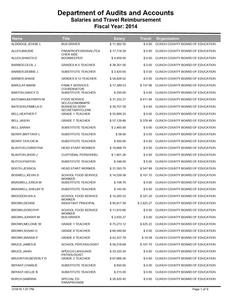 Salaries and travel reimbursement, 2014 June 30 (Clinch County Board of Education, Ga.)