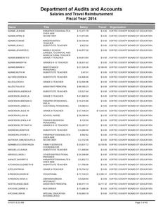 Salaries and travel reimbursement, 2014 June 30 (Coffee County Board of Education, Douglas, Ga.)