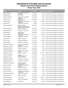 Salaries and travel reimbursement, 2015 June 30 (Coffee County Board of Education, Douglas, Ga.)