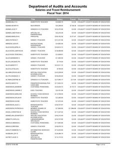 Salaries and travel reimbursement, 2014 June 30 (Colquitt County Board of Education, Ga.)