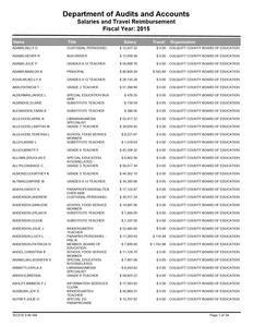 Salaries and travel reimbursement, 2015 June 30 (Colquitt County Board of Education, Ga.)